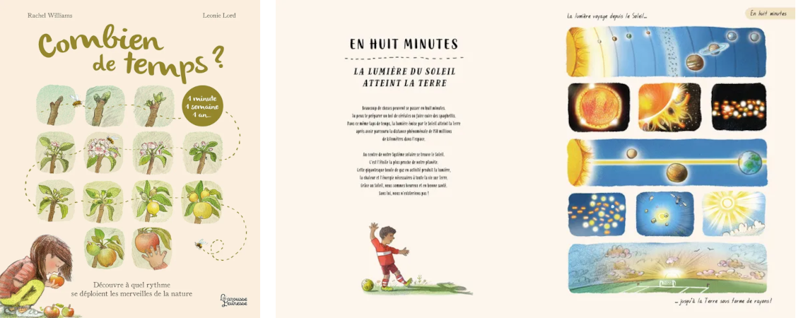 Le temps marqué par les objets