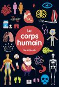 le corps humain